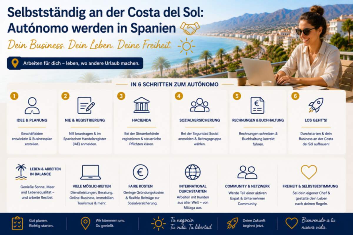 Selbstständig an der Costa del Sol: Autónomo werden in Spanien
